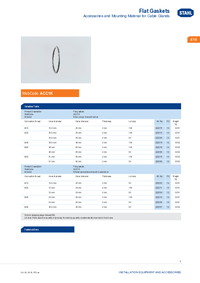 Thumbnail of document Pss 329274 flat gaskets rstahl 20174